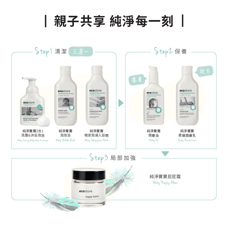 ecostore 純凈寶寶系列組合包(Baby Mini Gift Pack)