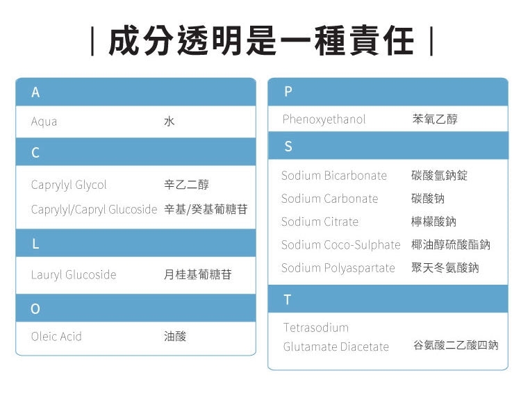 ecostore  超濃縮環保洗衣精(1L)-尤加利葉